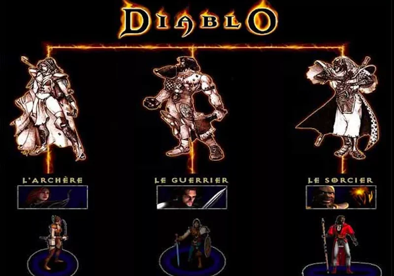Персонажи Diablo 1